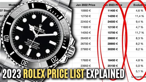 rolex price list 2023 pdf free|rolex 2023 models.